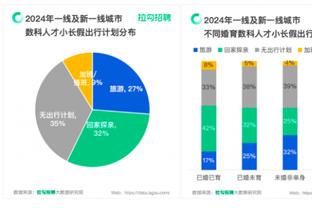 新利18体育官方网站截图1